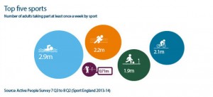 590x270_SE_INFOGRAPHICS_v1